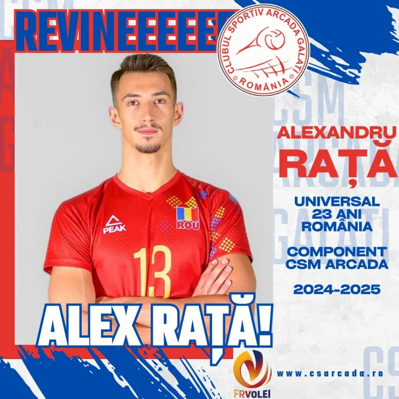 Internaţionalul Alexandru Raţă a lăsat Zenit Sant Petersburg pentru CSM Arcada