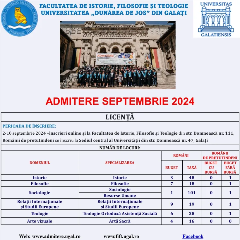 La UDJG, doar Facultatea de Istorie, Filosofie si Teologie a anunțat locurile libere pentru admiterea din toamnă