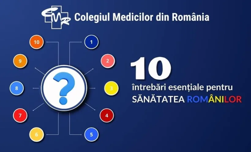Set de întrebări pentru candidații la Președinție, pe teme ce vizează sănătatea românilor