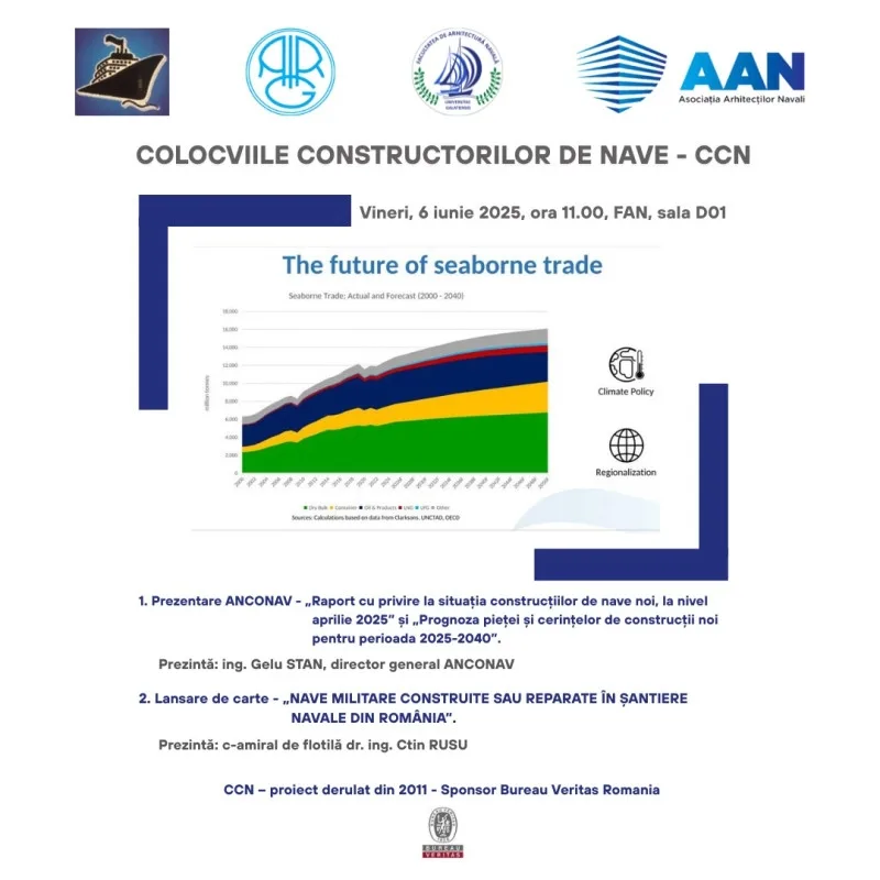 Colocviul Constructorilor de Nave,  ediția a 116-a