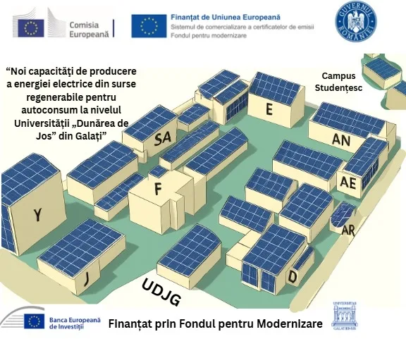 Universitatea „Dunărea de Jos” din Galați investește în energie verde!