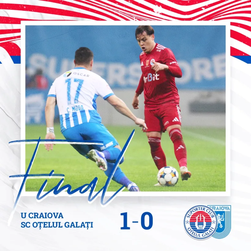 Oţelul şi-a diminuat şansele la play-off