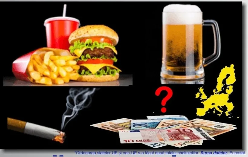 Românii cheltuiesc cei mai mulți bani din UE pentru băuturi alcoolice