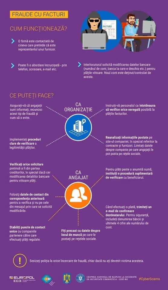 Atenție la tranzacțiile pe internet! S-au întețit tentativele de fraudă cu facturi