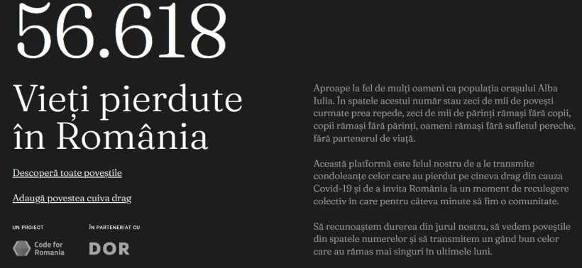 Site-ul vieților pierdute