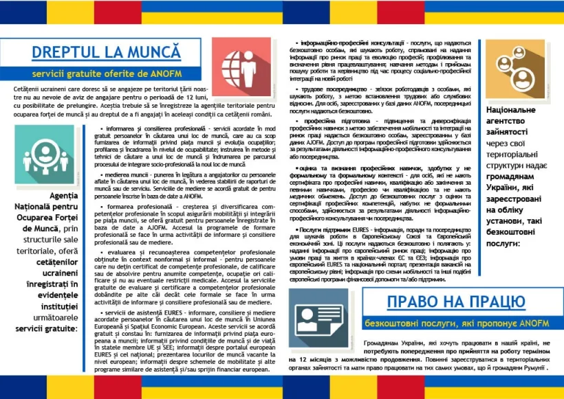 Serviciile gratuite oferite de AJOFM Galați refugiaților ucraineni, pe un pliant în trei limbi