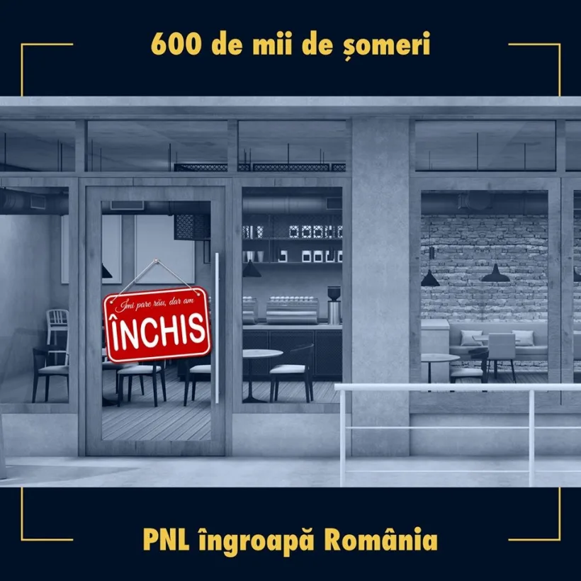 Marcel Ciolacu: “Guvernarea PNL produce 600 de mii de șomeri. În câteva luni, liberalii distrug tot ce se câștigase în 3 ani cu PSD"