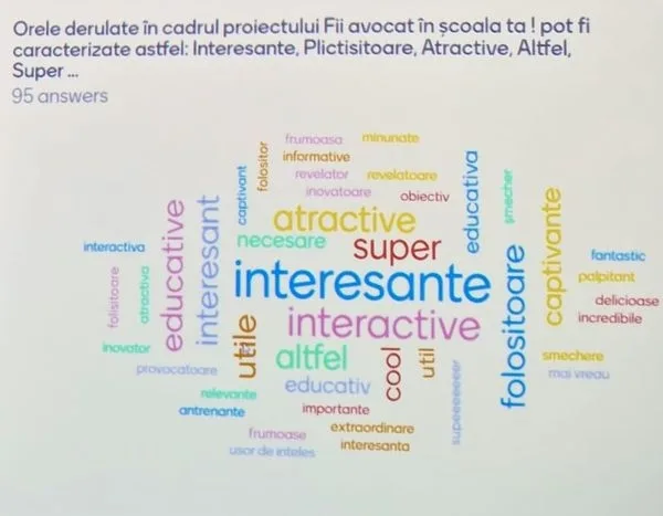 FAST - "Fii avocat în școala ta!" s-a încheiat